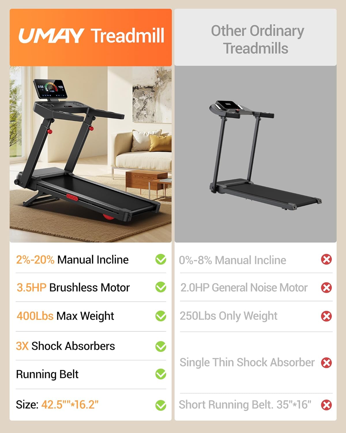 Home Fitness Treadmill 20-Level Incline 400 LBS Capacity - Image 7